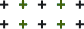 Shape